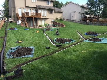 Different Types of Outdoor Drainage Systems